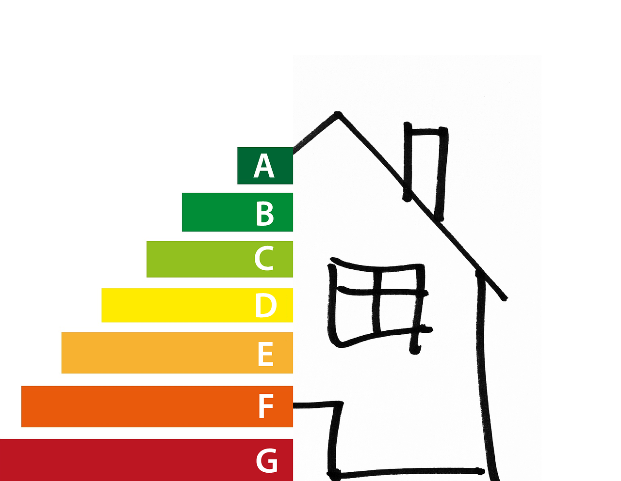 energy efficiency, energy label, bars